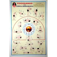 Poster Yogasana Surya Namaskara