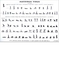 Astanga Vinyasa Yoga- Serie 3