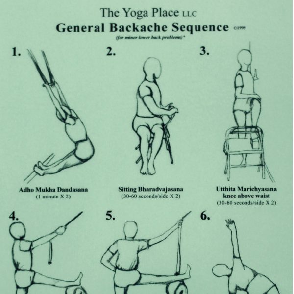 laminated General Backache Sequence - laminierte Übungssequenz Rückenschmerzen